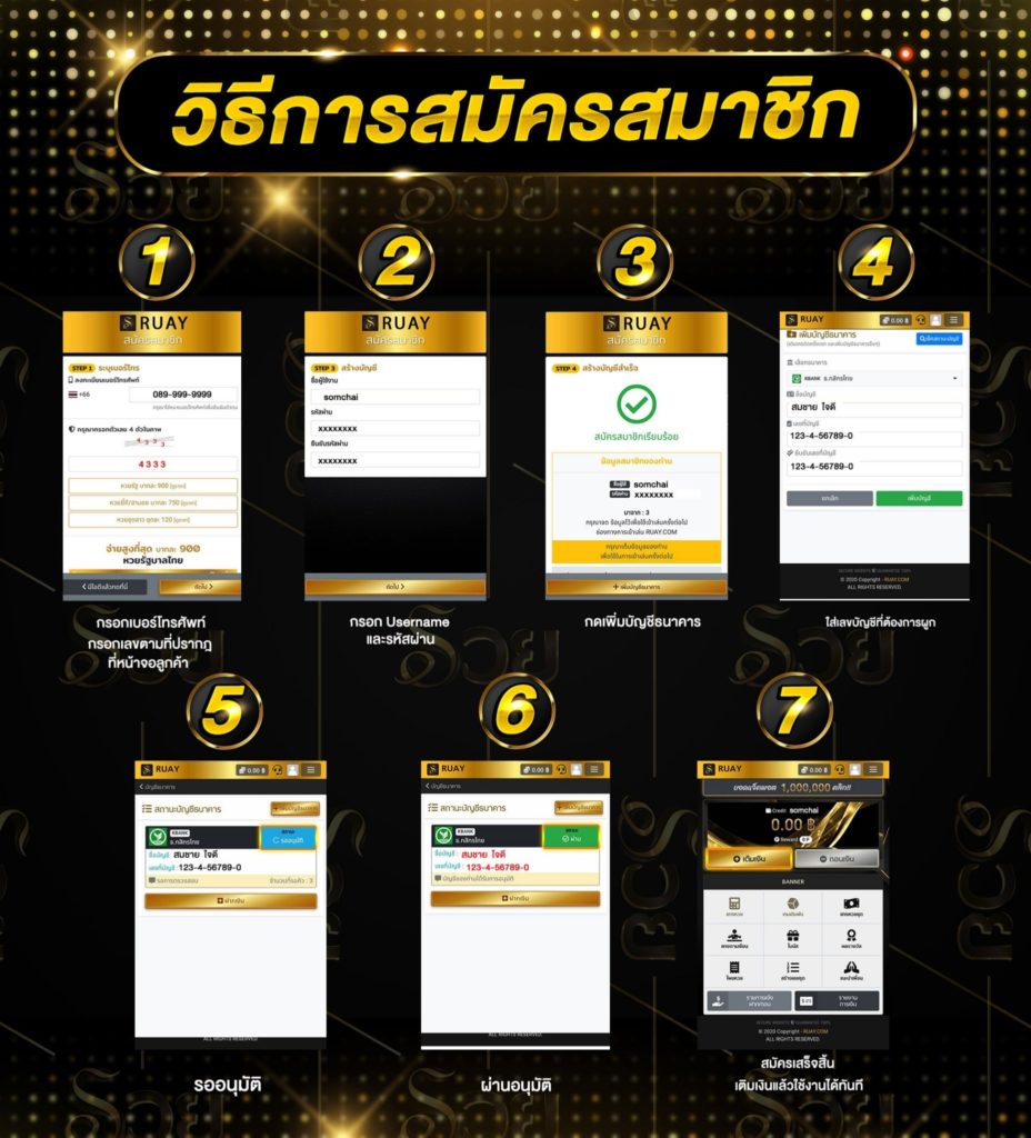 ซื้อหวย ธกส. บนเว็บหวยออนไลน์ ซื้อยังไง 2